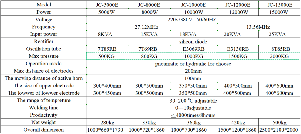 specification of high frequency pvc blister welding machine