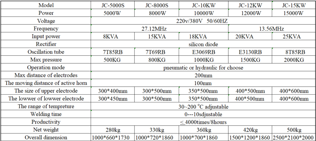 JC-5000S specification